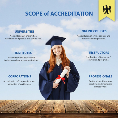 Scope of Accreditation